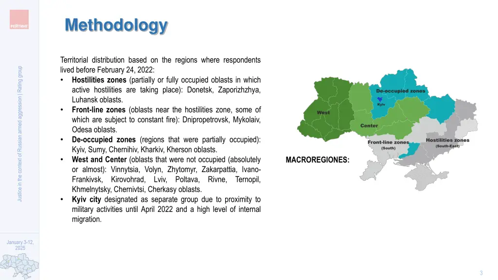 methodology 1