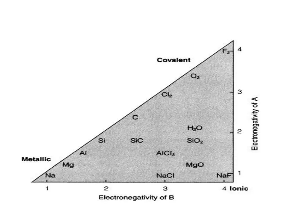slide13