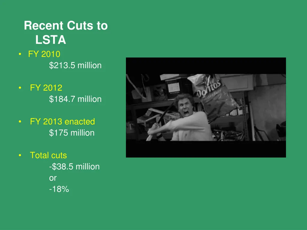 recent cuts to lsta fy 2010 213 5 million