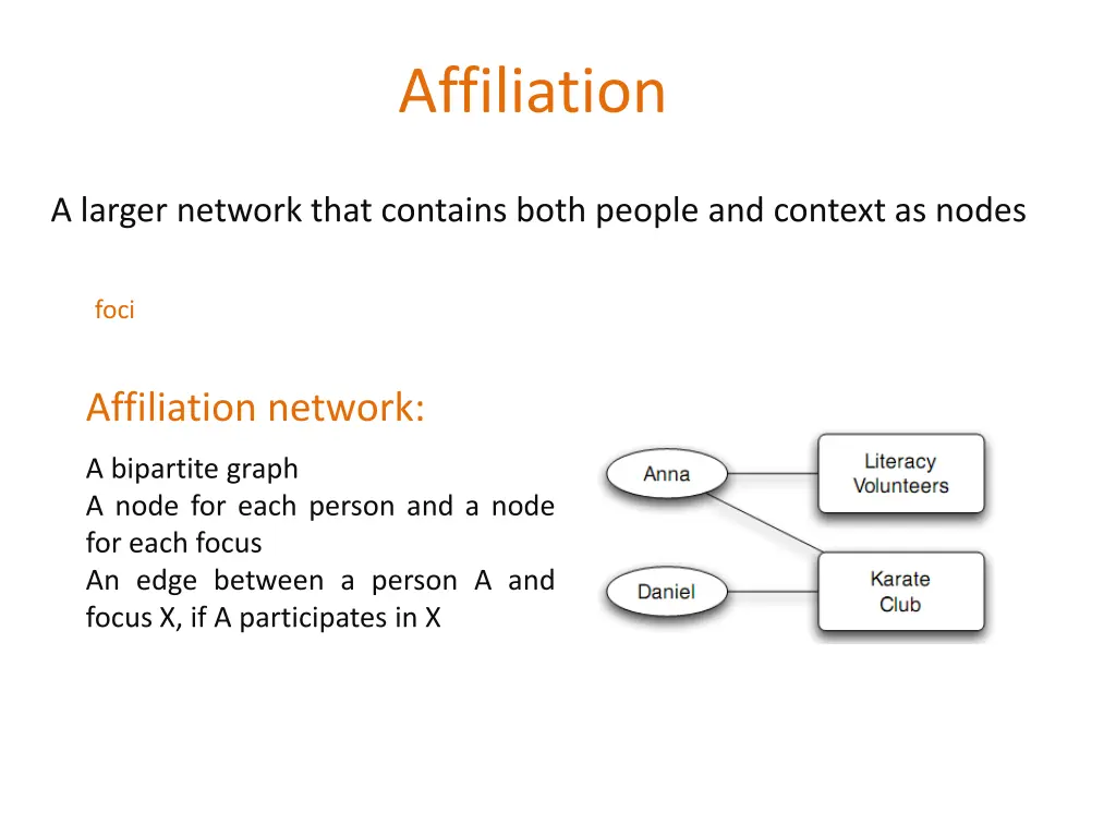 affiliation