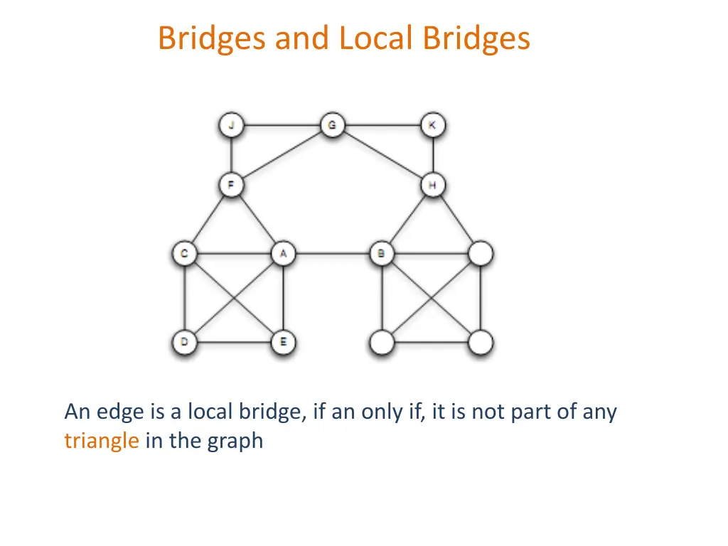 bridges and local bridges 2