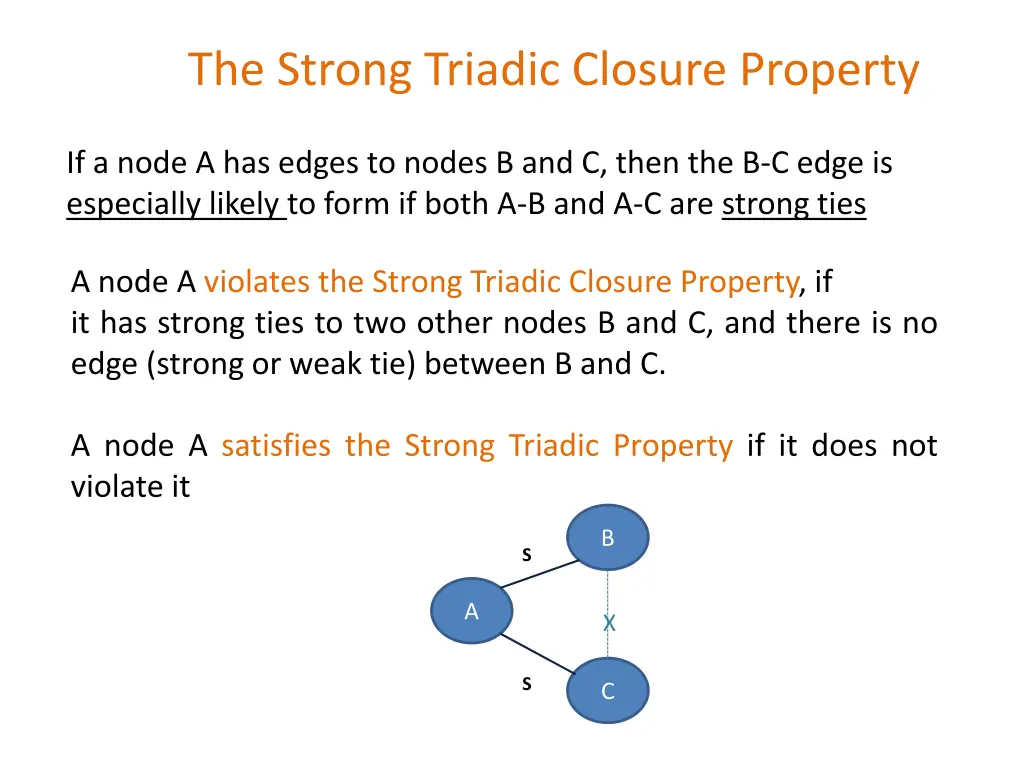 the strong triadic closure property 1