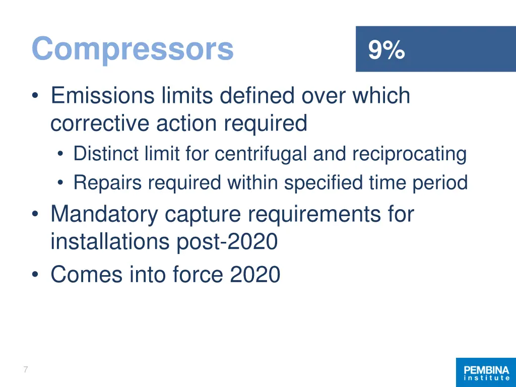 compressors