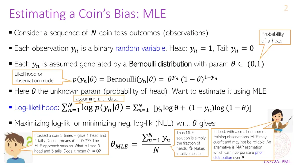 slide2