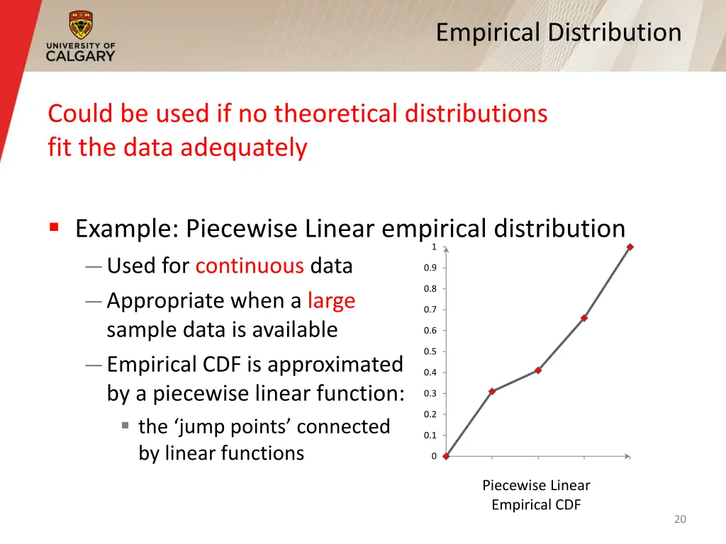empirical distribution