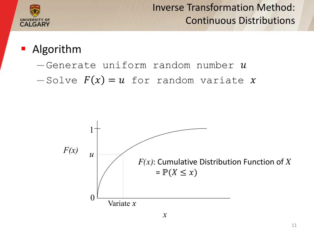 inverse transformation method continuous