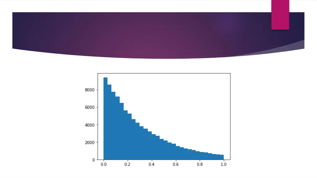 slide20