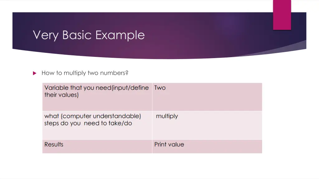 very basic example