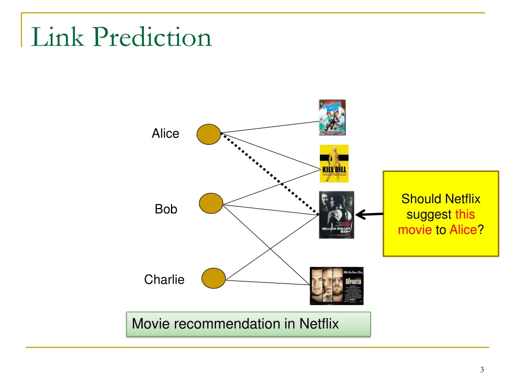 link prediction 1