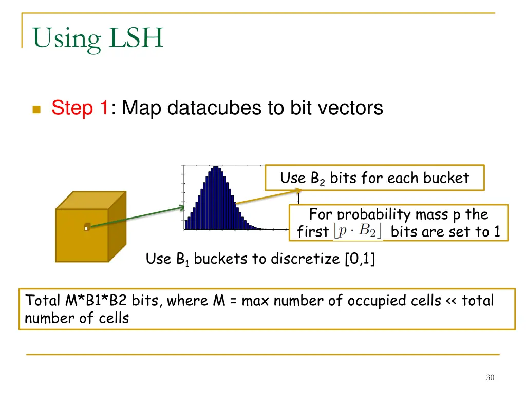 using lsh 1