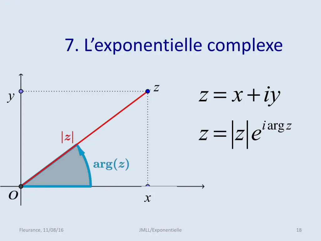 7 l exponentielle complexe