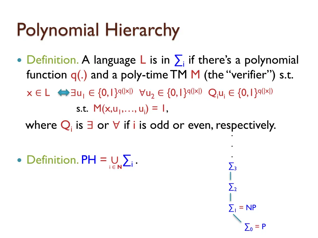 polynomial hierarchy
