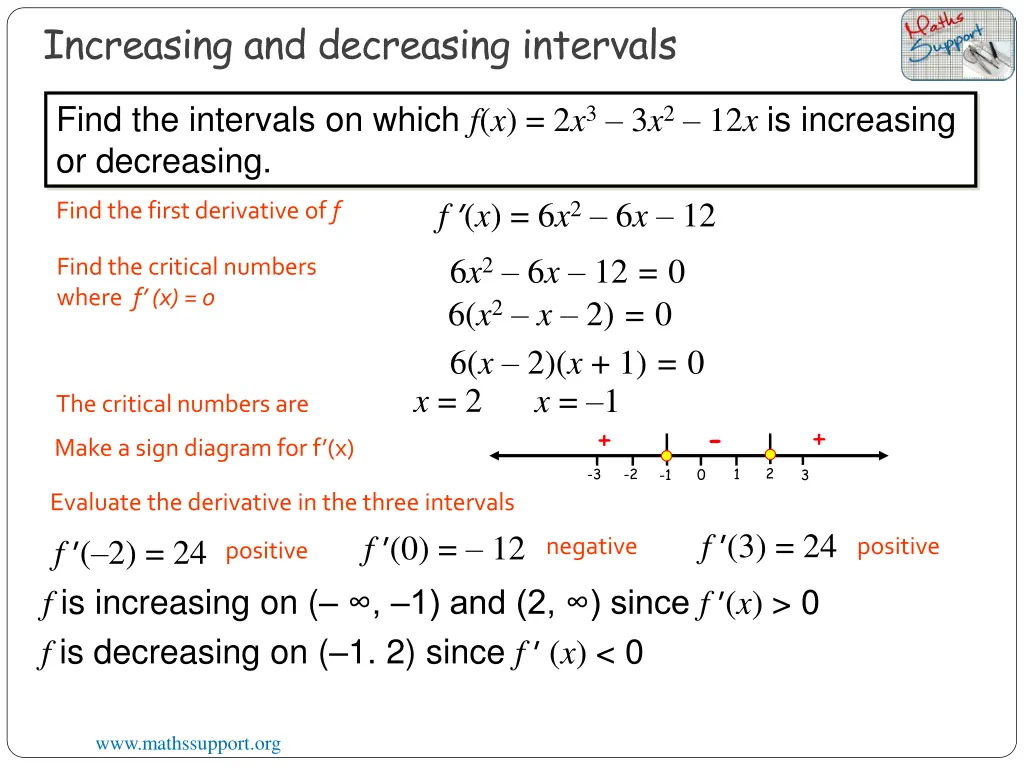 increasing and decreasing intervals