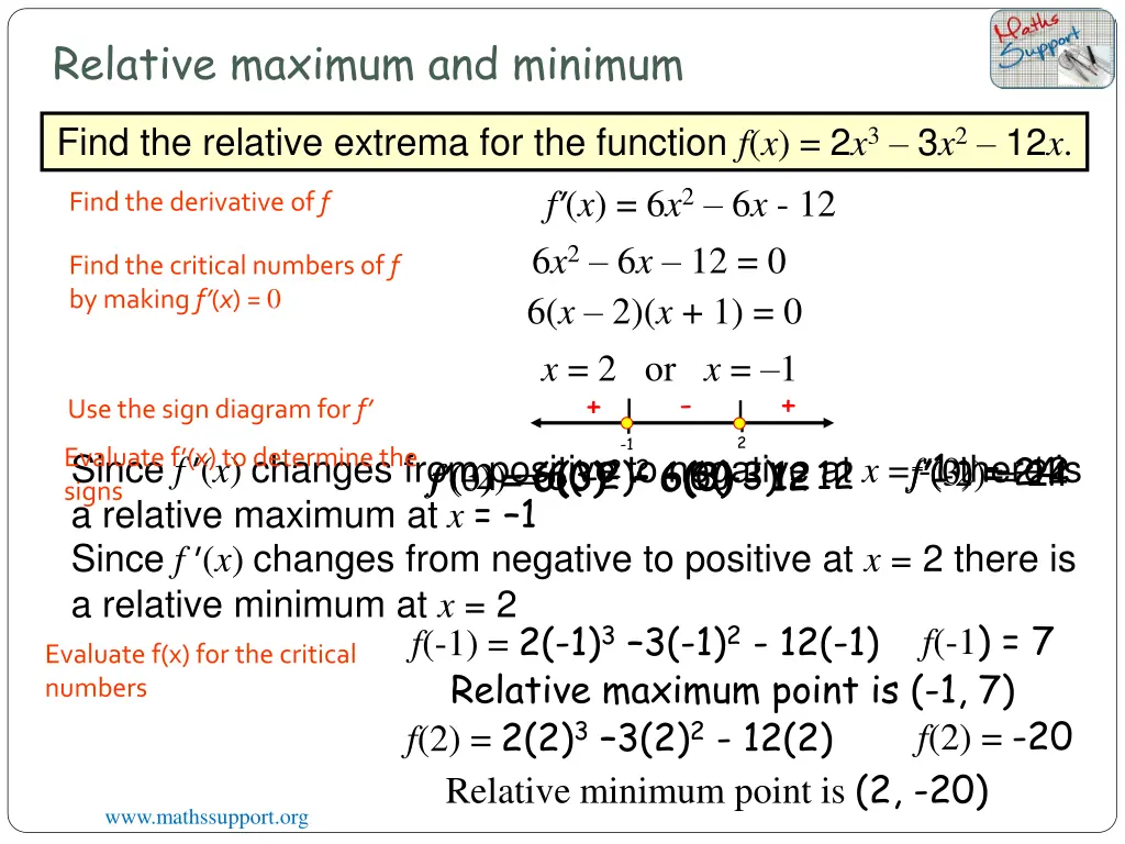 relative maximum and minimum