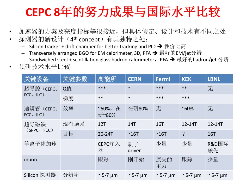 cepc 8