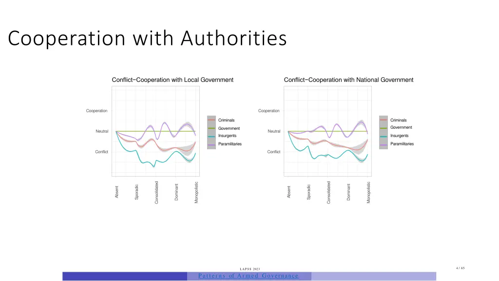 cooperation with authorities