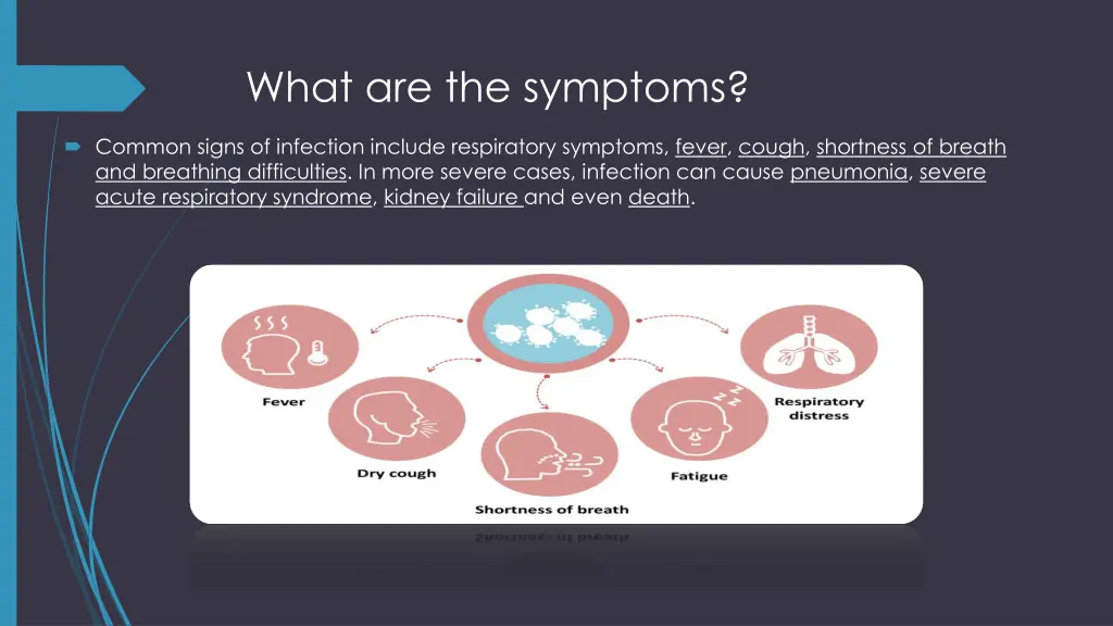 what are the symptoms