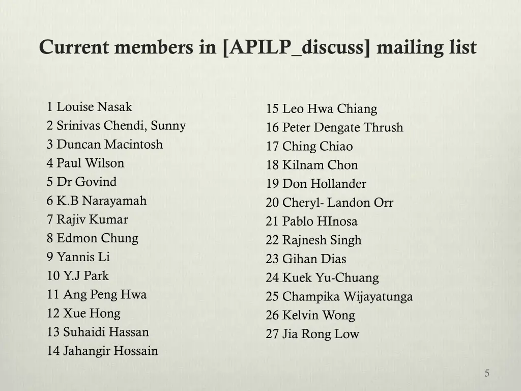 current members in apilp discuss mailing list