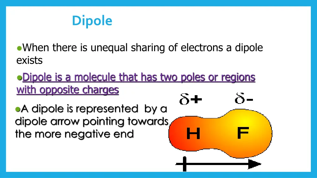 dipole