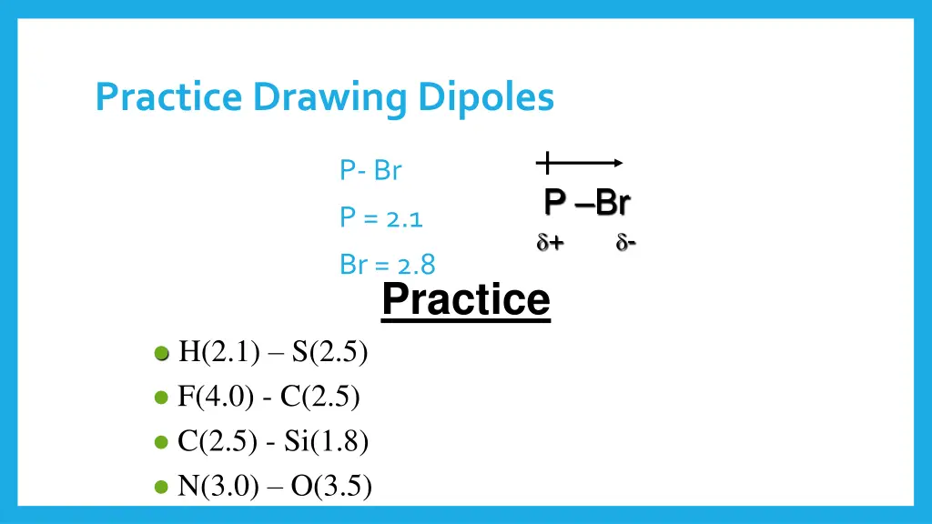 practice drawing dipoles