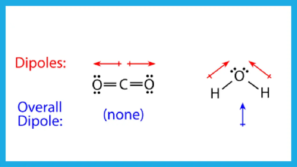 slide15