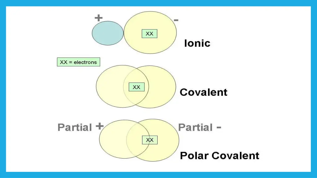 slide5
