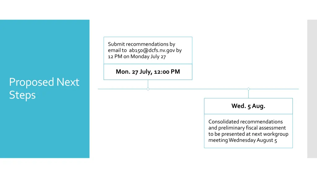 submit recommendations by email to ab150@dcfs