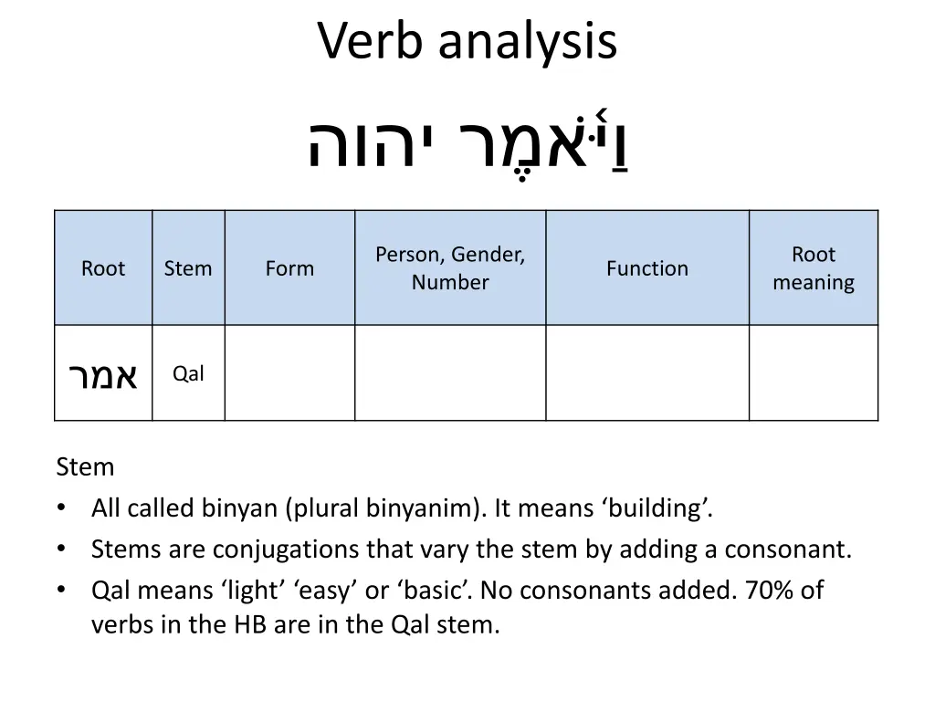verb analysis 2