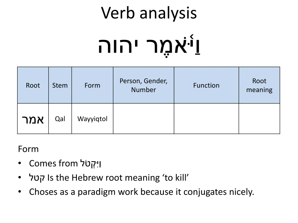 verb analysis 3