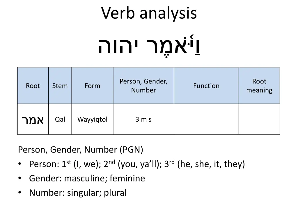 verb analysis 4