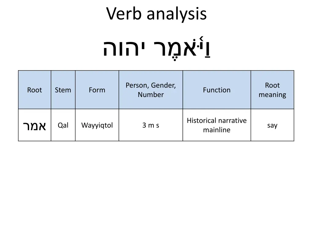 verb analysis 7