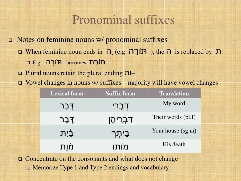 pronominal suffixes 8