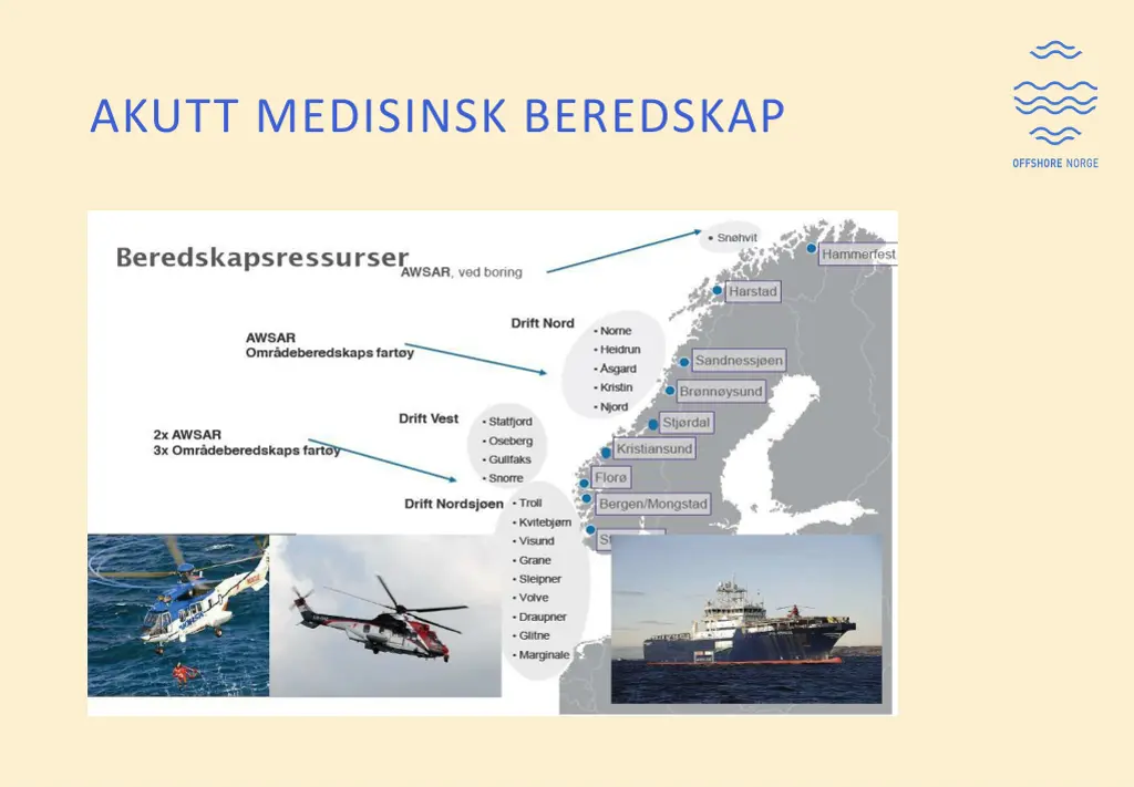 akutt medisinsk beredskap