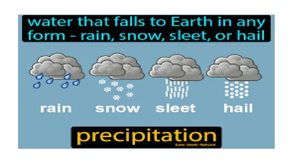 slide6