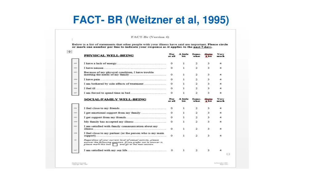 fact br weitzner et al 1995
