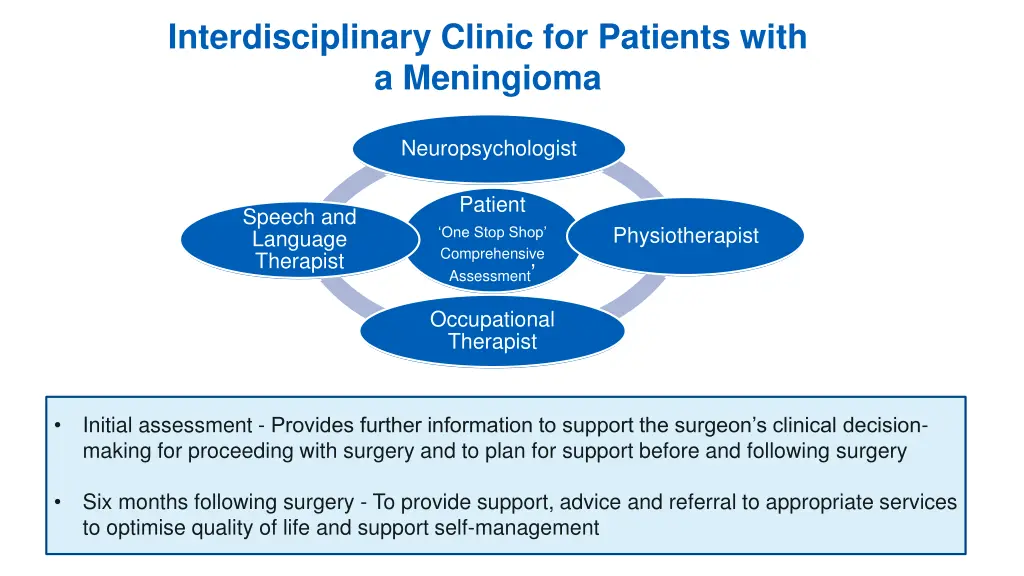 interdisciplinary clinic for patients with