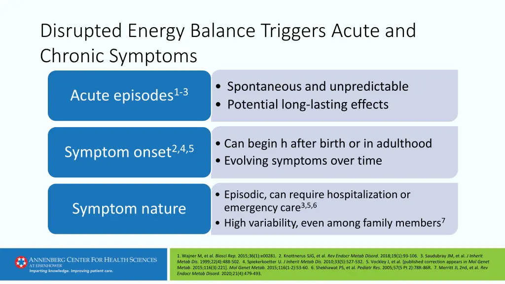 disrupted energy balance triggers acute
