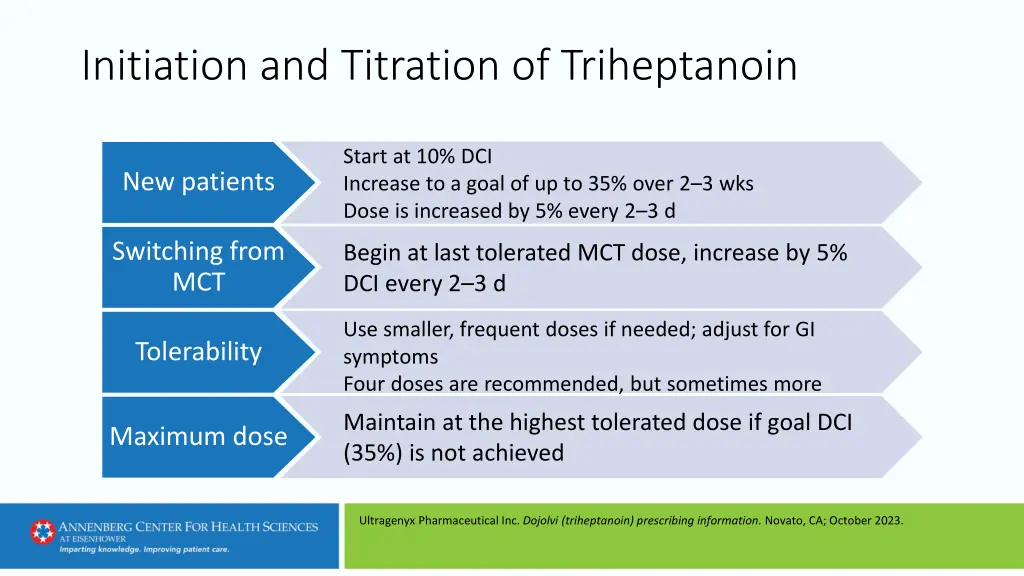 initiation and titration of triheptanoin