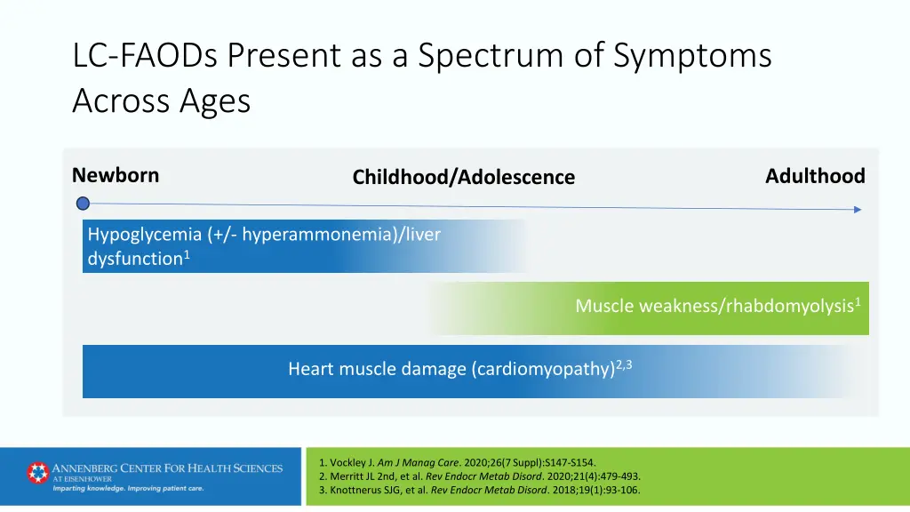 lc faods present as a spectrum of symptoms across