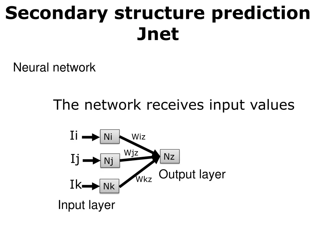 secondary structure prediction jnet 3