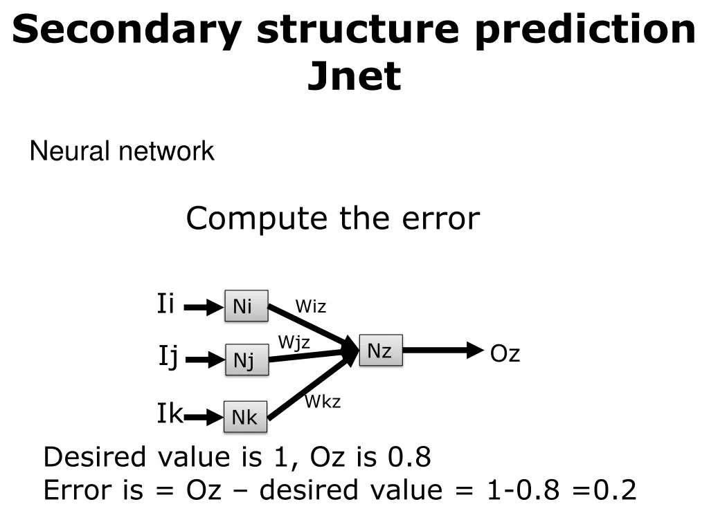 secondary structure prediction jnet 5