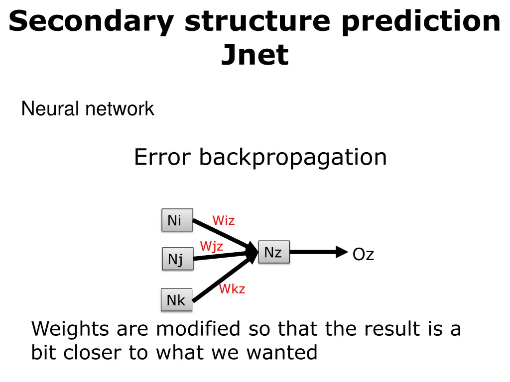 secondary structure prediction jnet 6