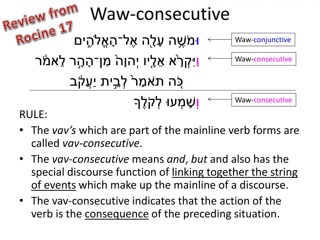 waw consecutive