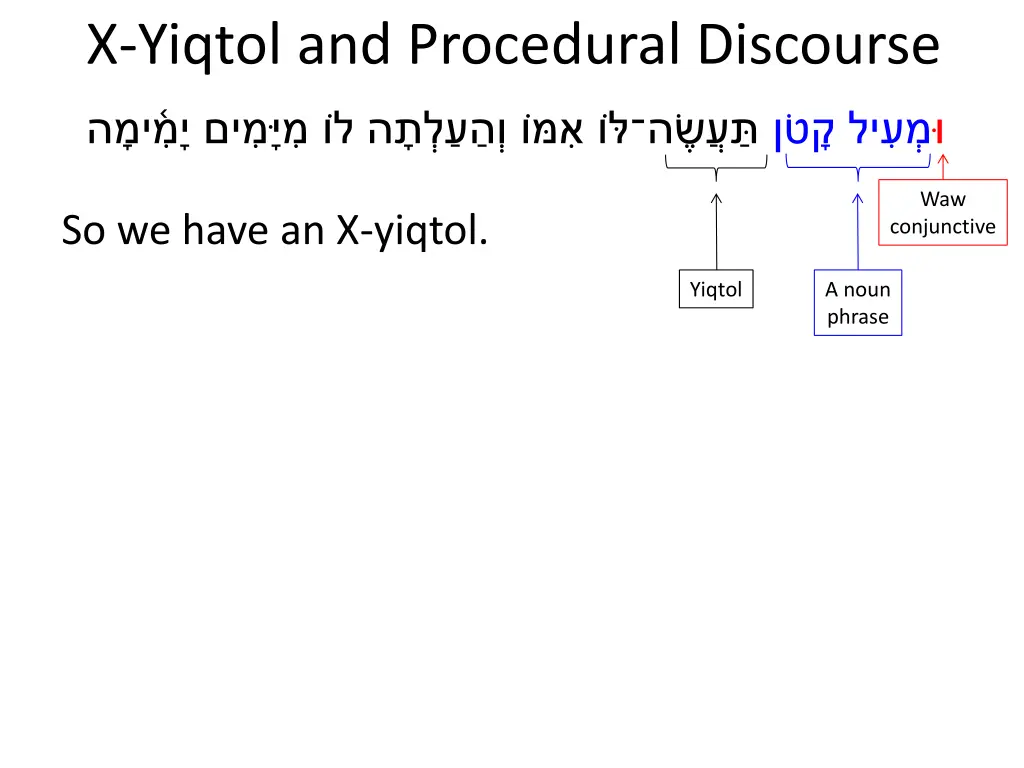 x yiqtol and procedural discourse 2