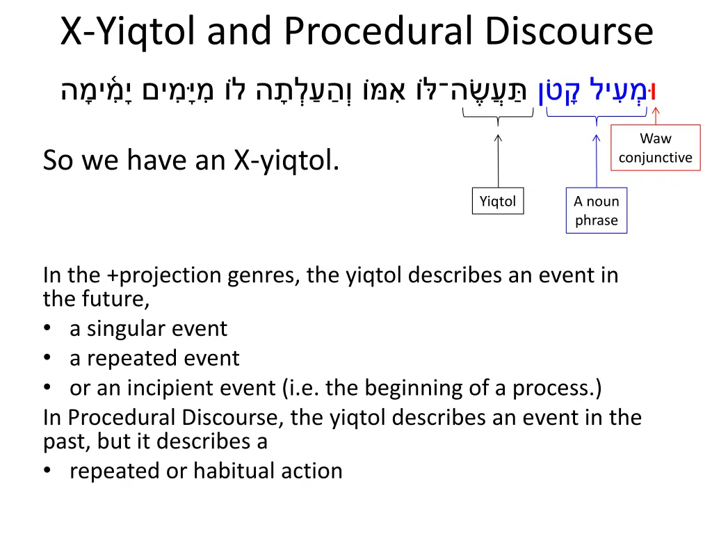 x yiqtol and procedural discourse 6