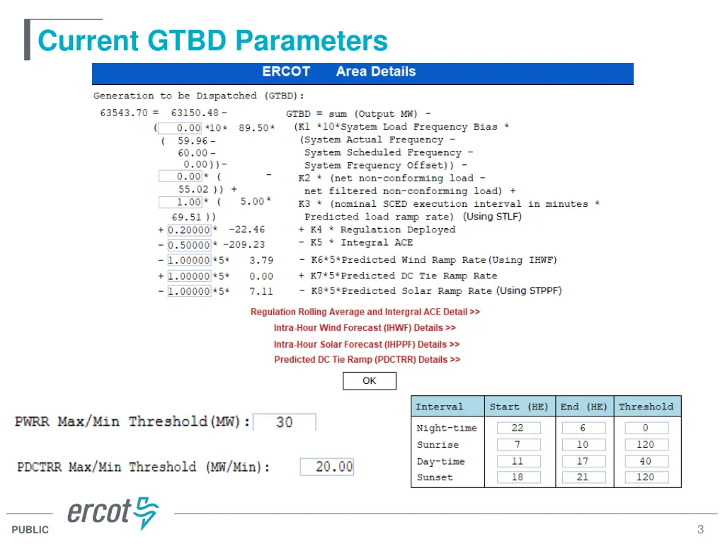 current gtbd parameters