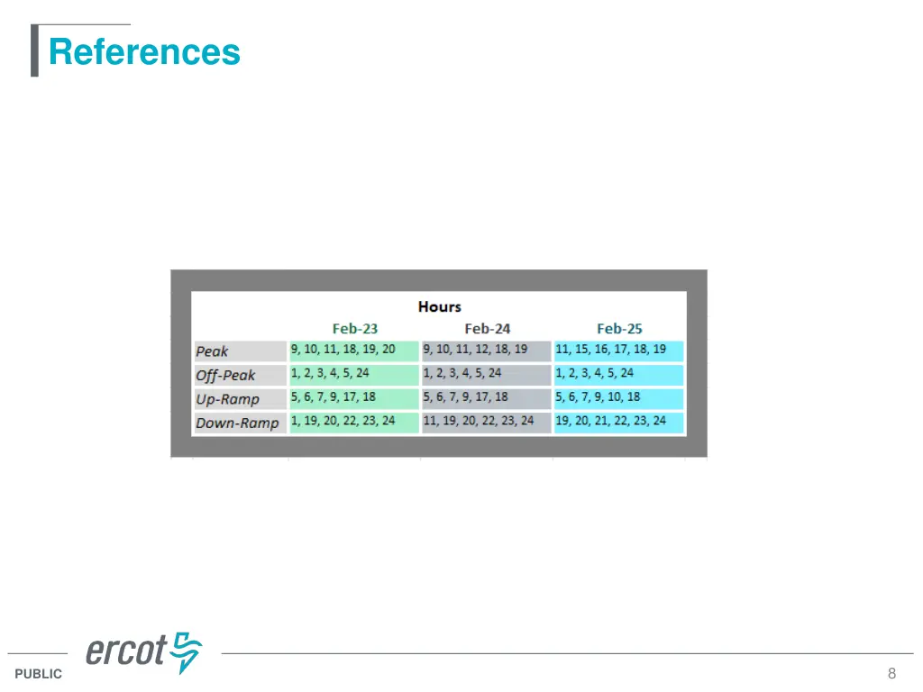 references