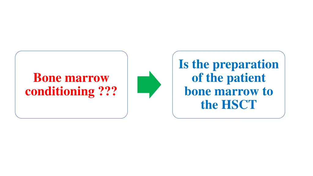 is the preparation of the patient bone marrow