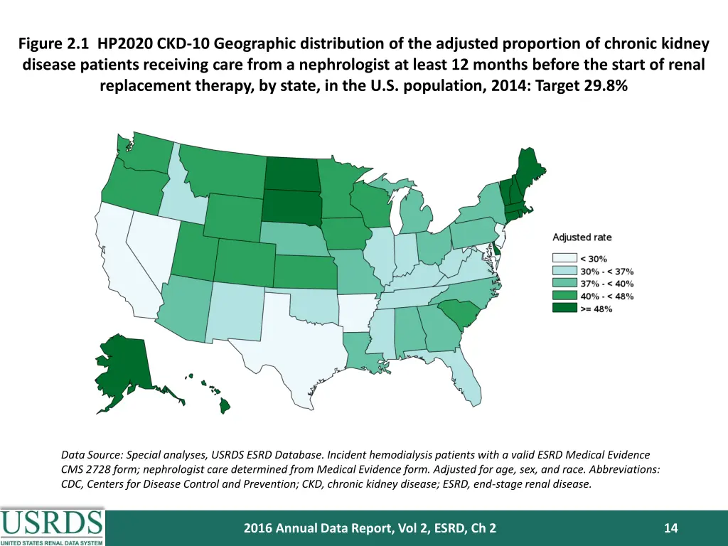 figure 2 1 hp2020 ckd 10 geographic distribution