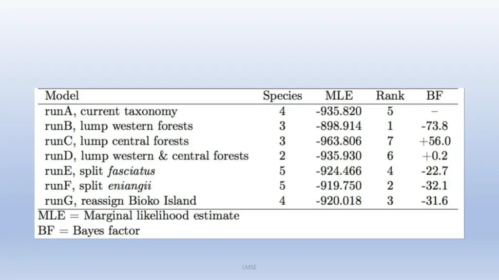 slide6